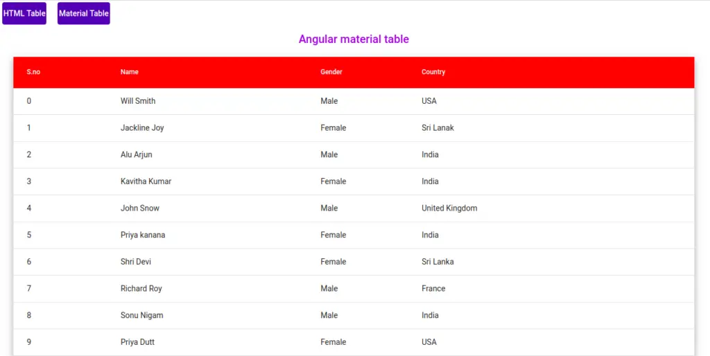 angular material table example