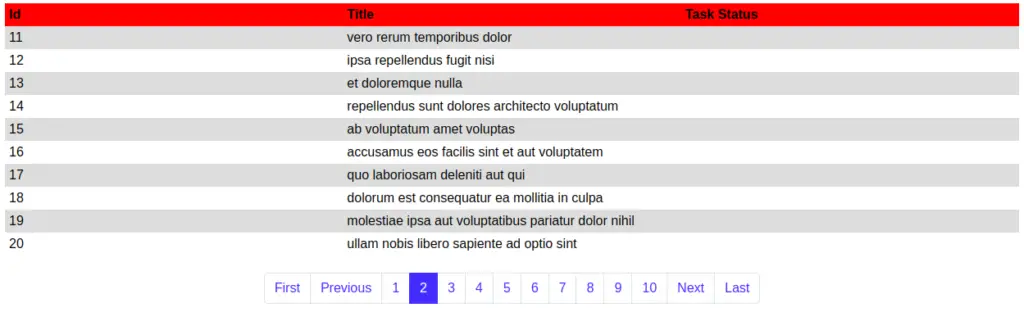 Ionic table with pagination