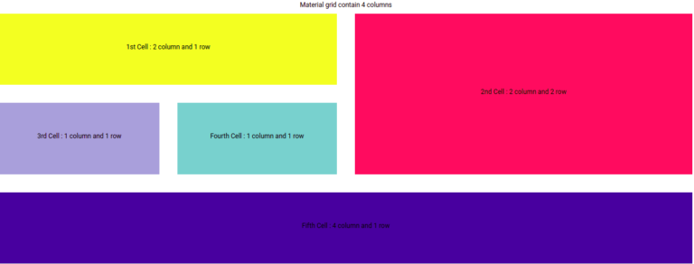 How to implement Angular material grid .? - Edupala