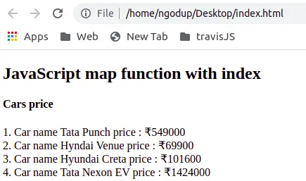 Javascript map index example