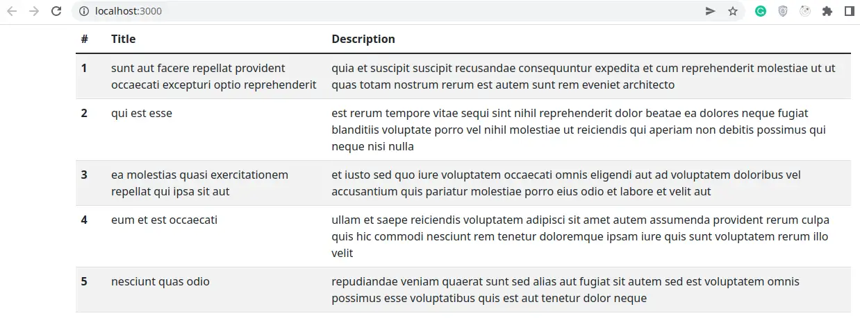 react-axios-for-http-method-with-rest-api-edupala