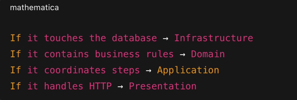 Clean architecture FastAPI